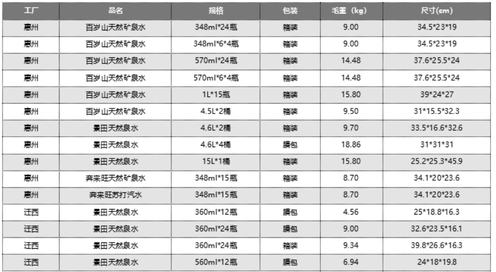 PP电子·5金狮(中国区)游戏官方网站