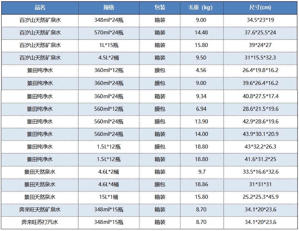 PP电子·5金狮(中国区)游戏官方网站