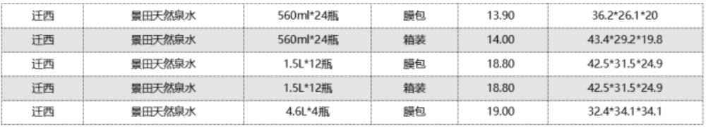 PP电子·5金狮(中国区)游戏官方网站