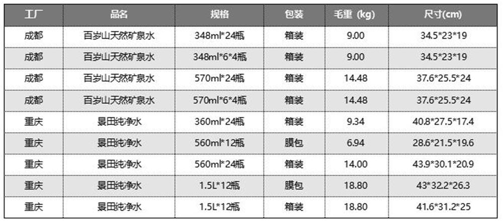 PP电子·5金狮(中国区)游戏官方网站
