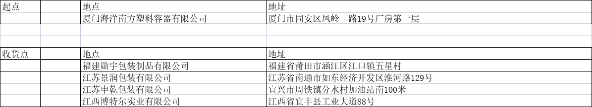 PP电子·5金狮(中国区)游戏官方网站