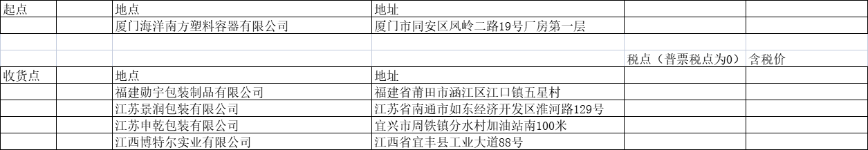 PP电子·5金狮(中国区)游戏官方网站