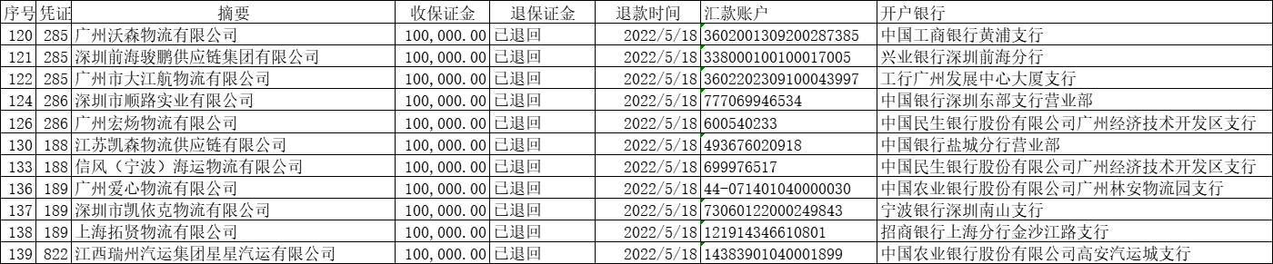 PP电子·5金狮(中国区)游戏官方网站